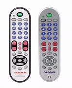 Image result for Viera Television Remote