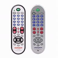 Image result for Remote Control Controller