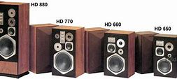 Image result for Marantz HD660 Speakers