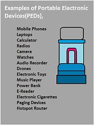 Image result for Personal Electronic Devices