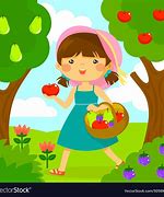 Image result for Free Stock Image Picking Fruit