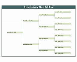 Image result for Doctor Office Phone Tree Template