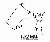 Image result for Breaking a Table Meme