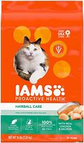 Image result for iams cat food