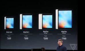 Image result for iPad Series X