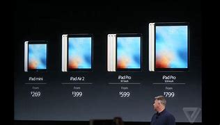 Image result for iPad Series iPod