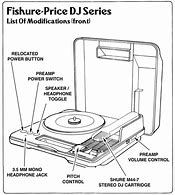 Image result for Dansette Record Player