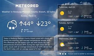 Image result for Rexburg Weather Hour by Hour