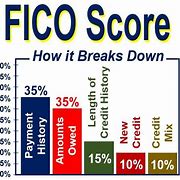 Image result for acal�fico