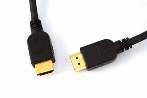 Image result for HDMI Plug Types