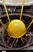 Image result for Pendulo Del Taipei 101