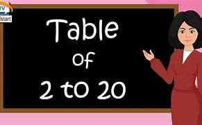 Image result for Tables 2 to 20 Songs