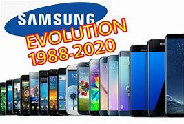Image result for Samsung Galaxy Phone Chart