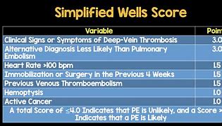 Image result for Nexus Criteria MDCalc