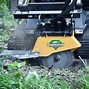 Image result for Skid Steer Attachments