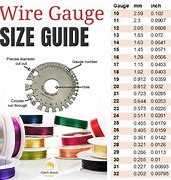 Image result for Wire Gauge Meter
