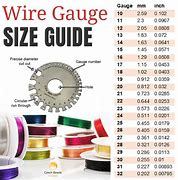Image result for 00 Gauge Wire