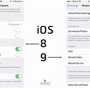 Image result for How to Change iPhone Camera Settings