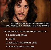 Image result for Inigo Montoya Meme Networking