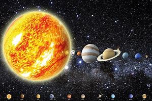 Image result for Solar System Galaxy