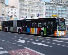 Image result for Autobus AVL