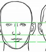 Image result for How to Draw Human Head