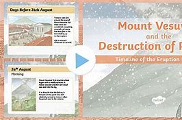 Image result for Mount Vesuvius Timeline