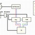 Image result for Multiple Mini TiVo Connection Diagram