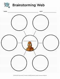 Image result for Brainstorming Graphic Organizer