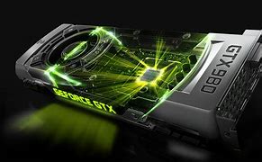 Image result for future graphic card