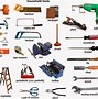 Image result for Using Tools and Equipment
