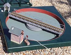 Image result for Double Rotating Railway Turntable