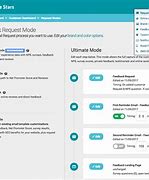Image result for Request Mode