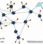 Image result for Wireless Sensor Network