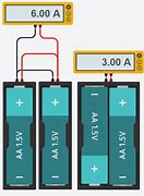 Image result for Connector Battery 350A