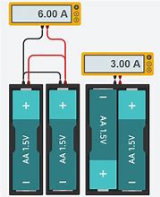 Image result for iPhone 5 SE Battery