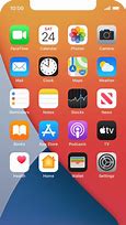 Image result for Auto Screen Orientation iPhone 12