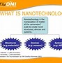 Image result for Nanotechnology for Kids
