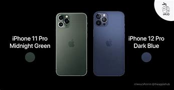Image result for iPhone 13 Mini Midnight Blue