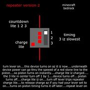 Image result for Repeater Minecraft