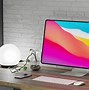 Image result for iMac Loafing Screen