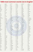 Image result for 1000 Most Common Words in English