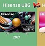 Image result for Hisense U8G