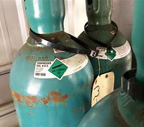 Image result for Shielding Gas