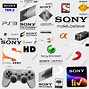 Image result for Sony Pictures Logo at Home the Home Decor Superstore Logo