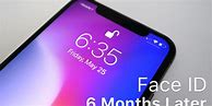 Image result for How to Use an iPhone X for Beginners