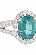 Image result for Ring Size 62