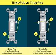 Image result for iPhone 4 Screw Layout