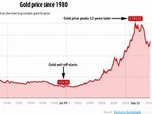 Image result for Copper Gold versus Champagne Gold