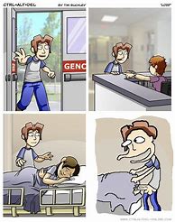 Image result for Loss Know Your Meme